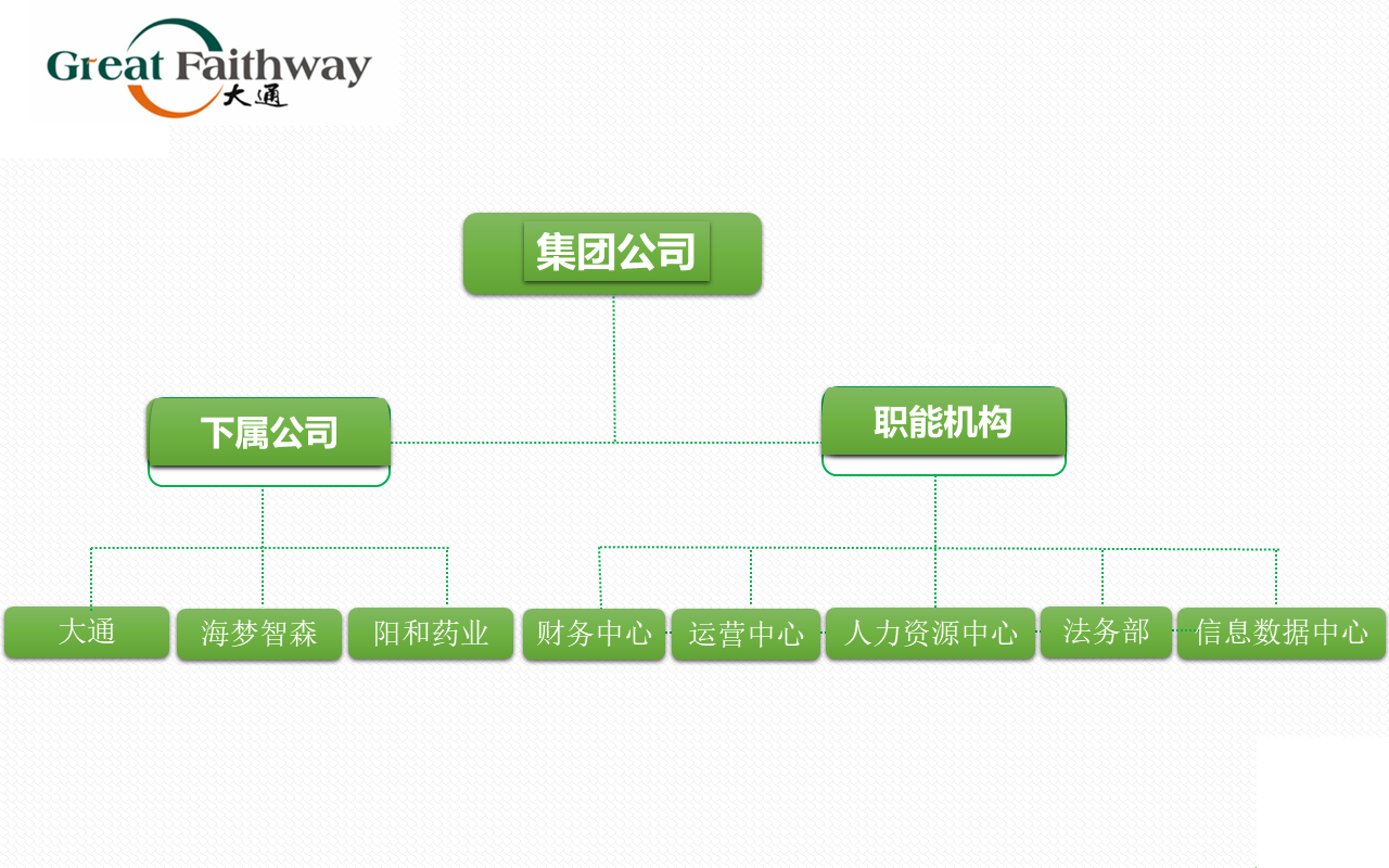 组织结构图.jpg